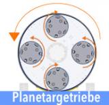Planetar Bodenschleifmaschinen