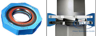 Leichtlösering f.Kernbohrmotore SE