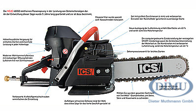 Beton Kettensäge Typ 680-12 GC