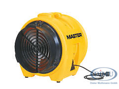 Ventilator 7800 m³/h - Auslass 400 mm