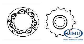 Kettenritzel f. Mauersägen T-Serie