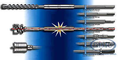 SDS-Max Bohrer Verlängerungen